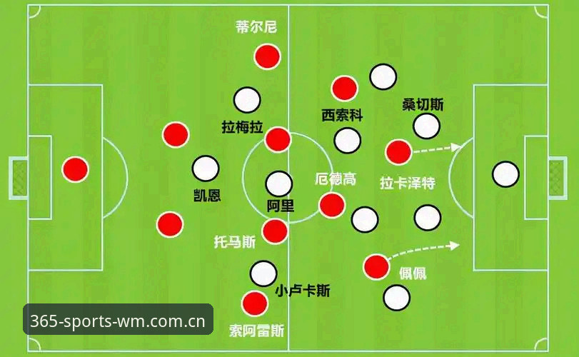 皇家社会后防升级深度评测：迪奥戈·莱特转会背后的战术博弈与平台视角分析
