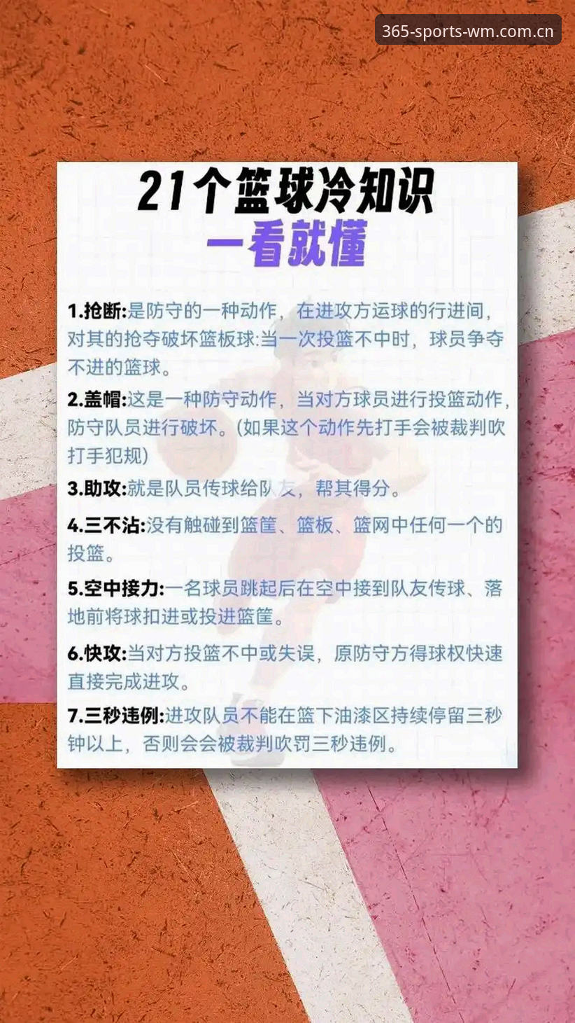 揭秘完美体育365：官网常见问题与操作指南，新手必知的真相