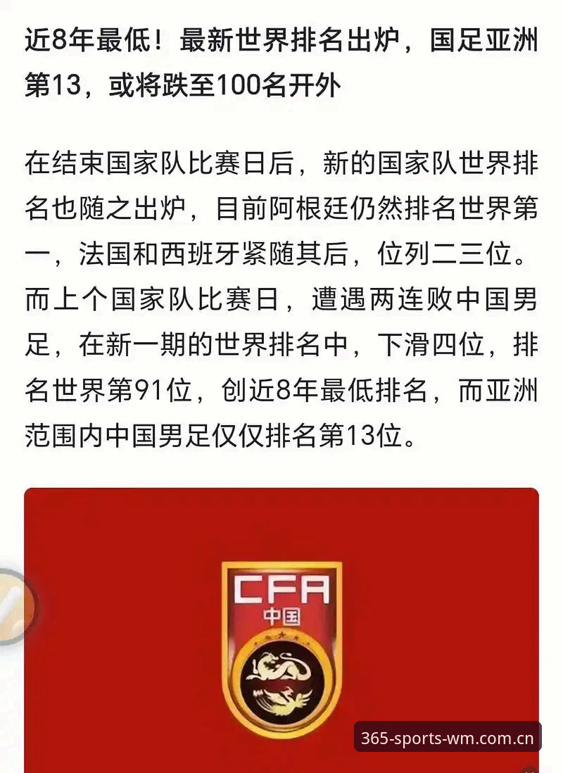 2030年世界杯扩军至66队？全面评测国际足联新计划对中国足球的深远影响
