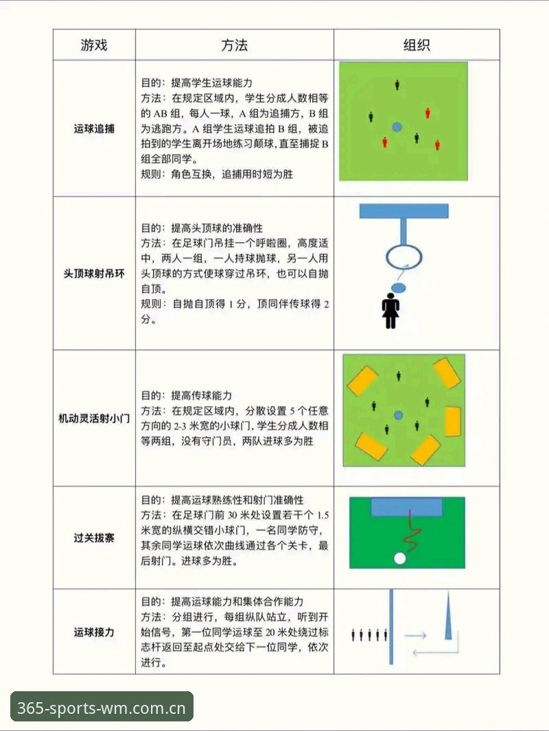 完美体育365登录的5个核心技巧｜wm官网登录一步到位，畅享赛事竞猜